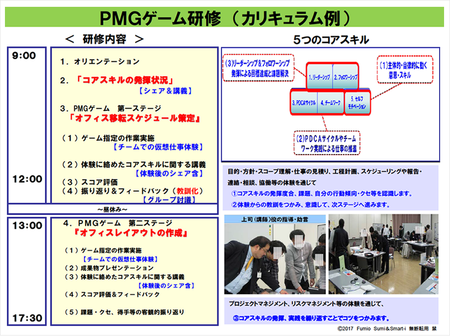 PMGゲーム研修カリキュラム例